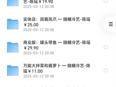 36套典藏版小吃餐饮配方